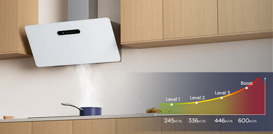 dunstabzugshaube kopffrei