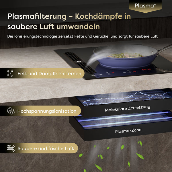 Verschwenden Sie kein Geld mehr für Küchenfilter: Wechseln Sie zu Ciarra ONE