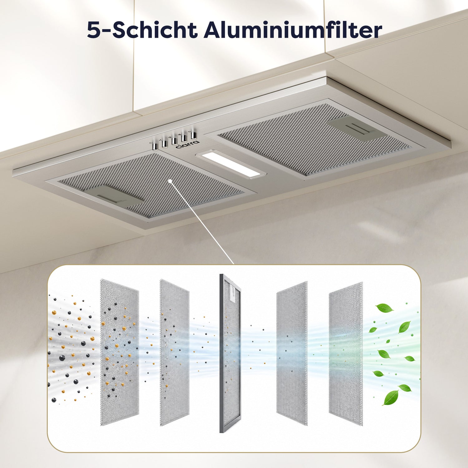 filtre à graisse aluminium pour hotte encastrable Ciarra CBCS5937A