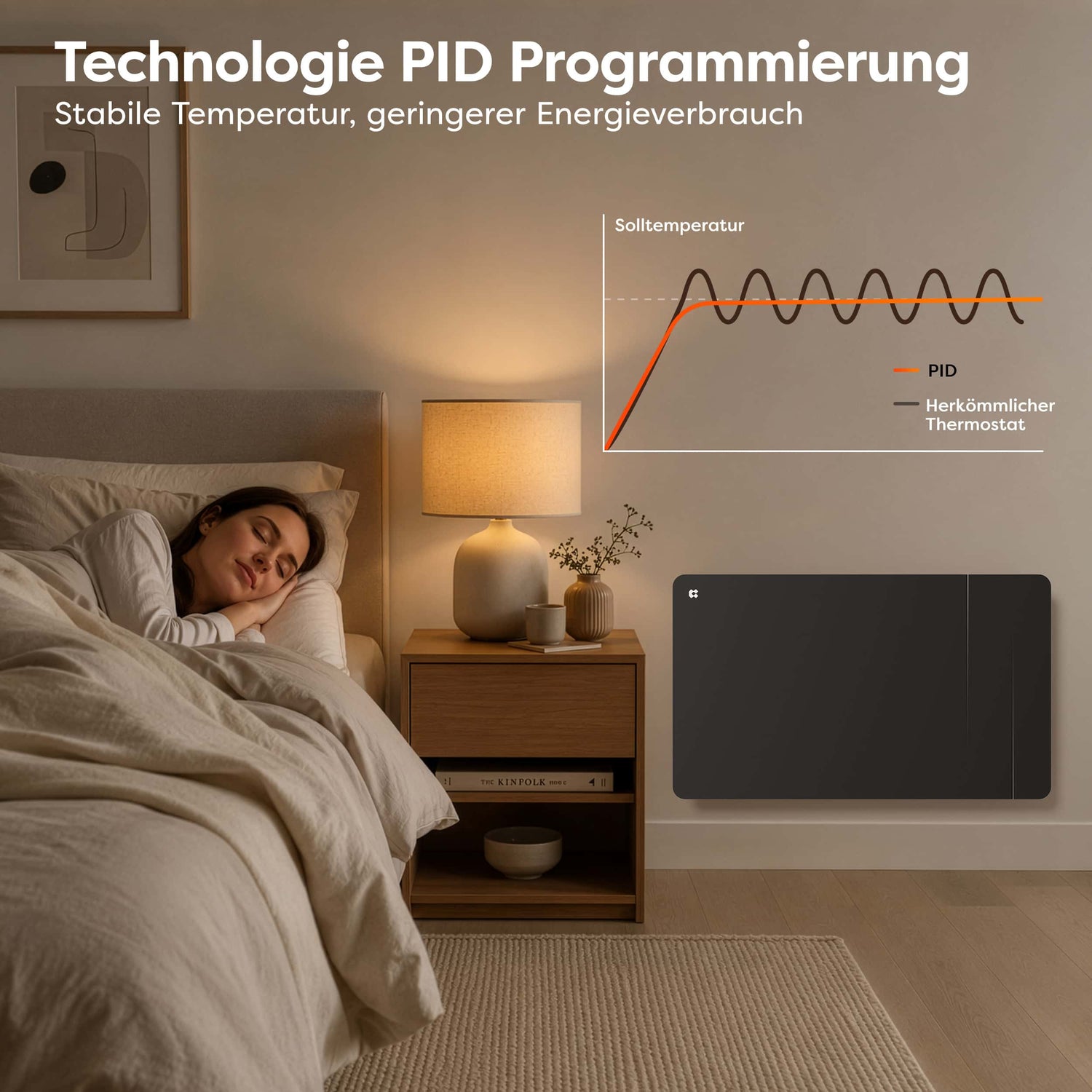 Ciarra WLAN Elektroheizung 1500W IP24 | Schwarze Badheizung