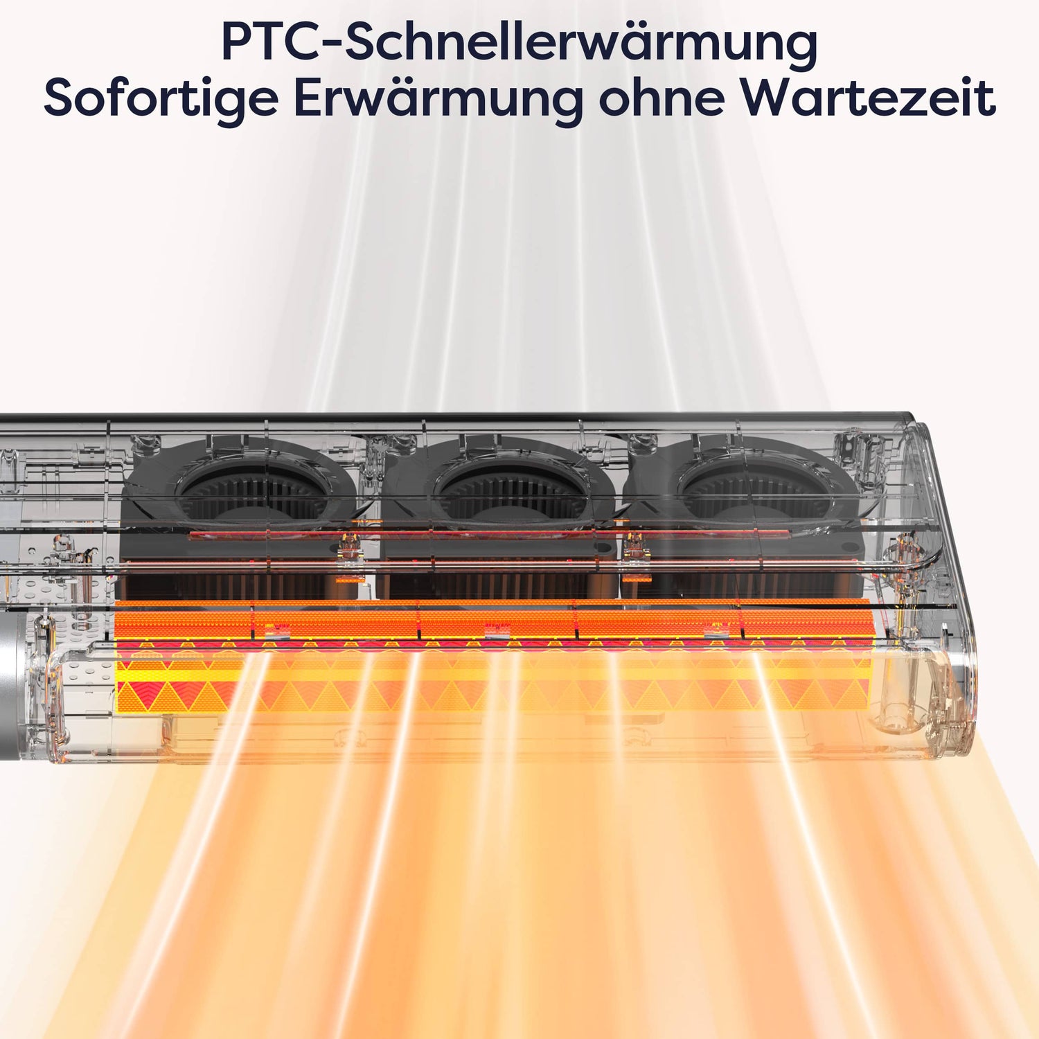 heizlüfter stromsparend