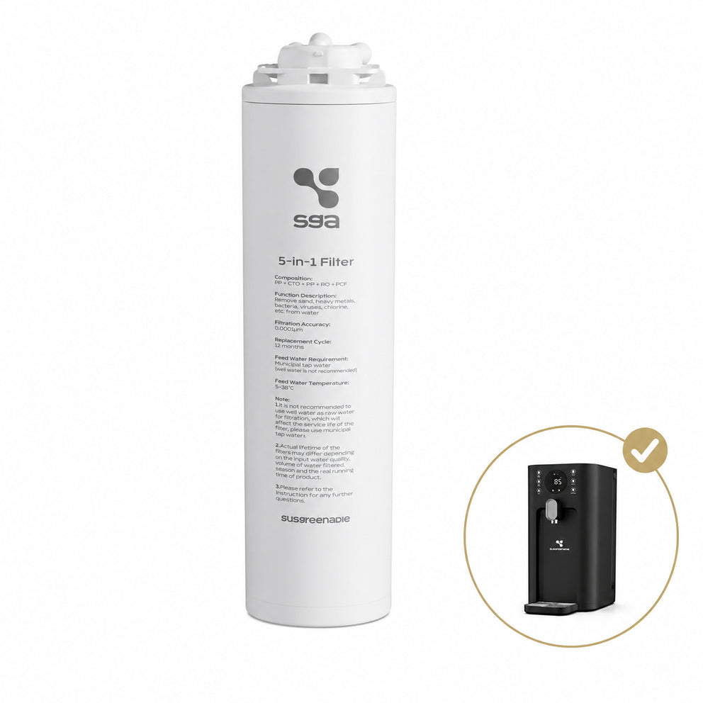 Ciarra x Susgreenable 5-in-1 RO Wasserfilter Kartusche – 0,0001μm Ultrafeine Filtration | SGROF03