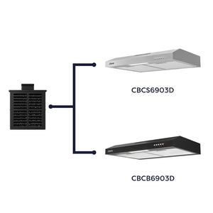 CIARRA Aktivkohlefilter Kohlefilter Ersatzfilter Dunstabzugshaubenfilter Zubehör Filter CBCF009-OW