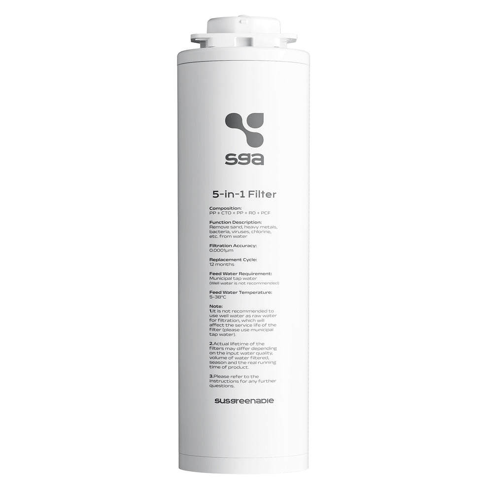 Ciarra x Susgreenable 5-in-1 RO Wasserfilter Kartusche – 0,0001μm Ultrafeine Filtration | SGROF03