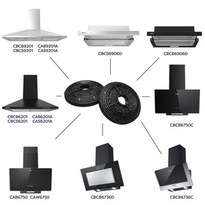 CIARRA Aktivkohlefilter Kohlefilter Ersatzfilter Dunstabzugshaubenfilter Zubehör Filter CBCF002X2-OW